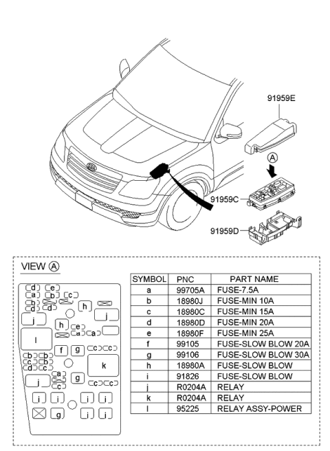 2009 Kia Borrego Module-Top Cover Diagram for 919502J900