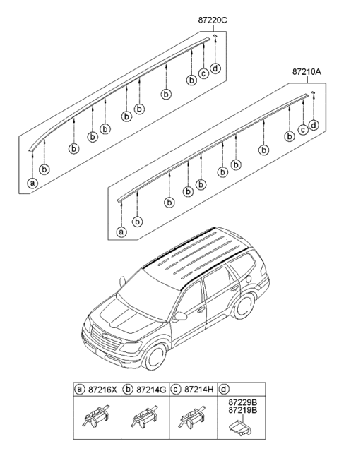 2009 Kia Borrego Roof Garnish & Roof Rack Diagram 1