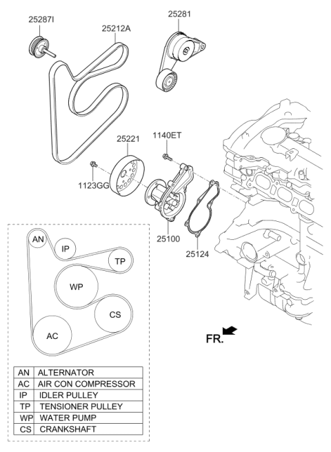 2017 Kia Soul Tensioner Assembly Diagram for 252812E350