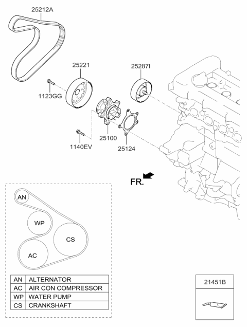 2019 Kia Soul Ribbed V Belt Diagram for 252122B120