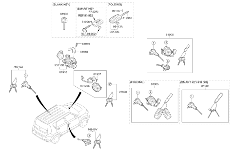 2018 Kia Soul Keyless Entry Transmitter Assembly Diagram for 95430B2101