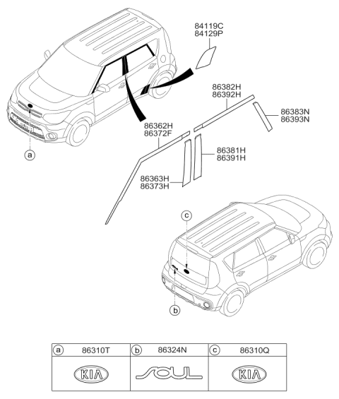 2018 Kia Soul Emblem Diagram