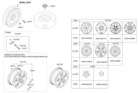 2017 Kia Soul Wheel & Cap Diagram