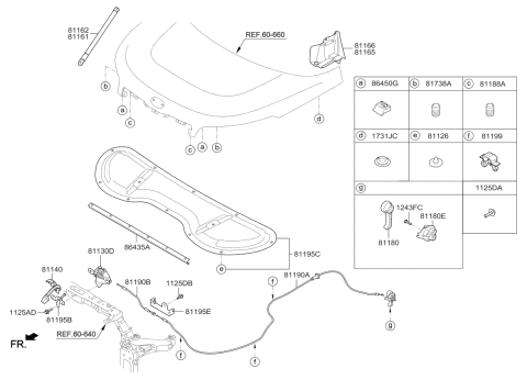 2019 Kia Soul Hood Trim Diagram