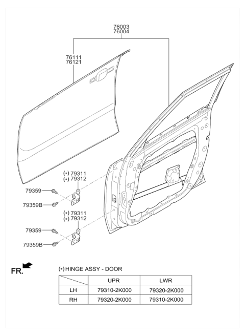 2019 Kia Soul Front Door Panel Diagram