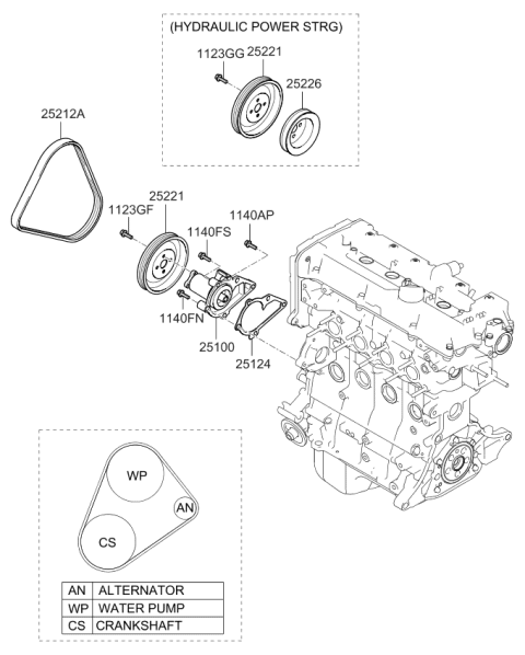 2009 Kia Rio V Ribbed Belt Diagram for 2521226021