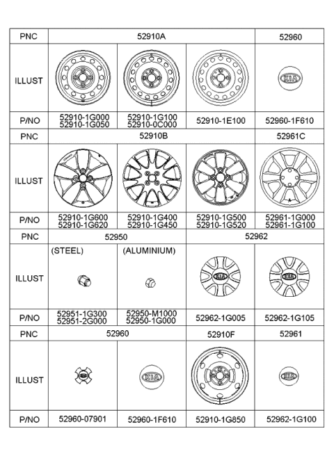 2009 Kia Rio Wheel Hub Cap Assembly Diagram for 529601G500
