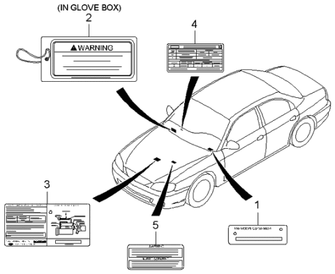 2004 Kia Spectra Sedan (Old Body Style) Label Diagram