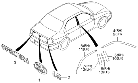 2001 Kia Spectra Emblem Diagram