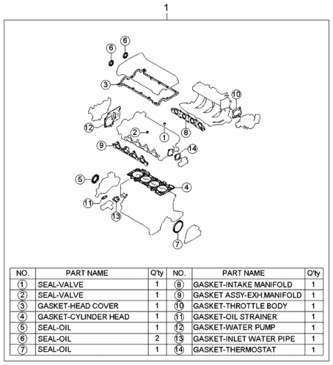 2003 Kia Spectra Engine Gasket Kit Diagram