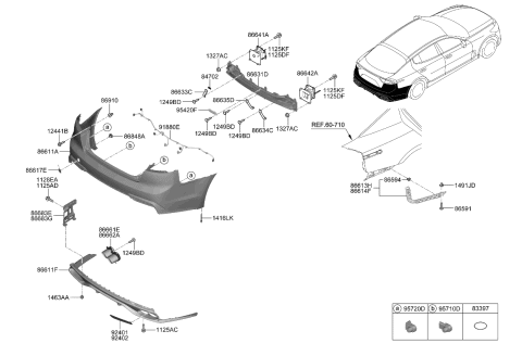 2019 Kia Stinger Rear Bumper Diagram 1