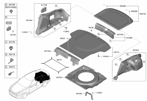 2018 Kia Stinger Trim Assembly-Luggage Side Diagram for 85730J5000WK