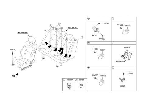 2018 Kia Stinger Hardware-Seat Diagram