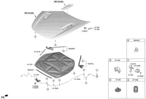 2019 Kia Stinger Hood Latch Assembly Diagram for 81130J5000