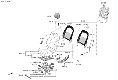 2020 Kia Stinger Front Cushion Covering Left Diagram for 88160J5010CKS