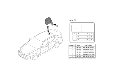 2020 Kia Stinger Wiring Harness-Floor Diagram 2