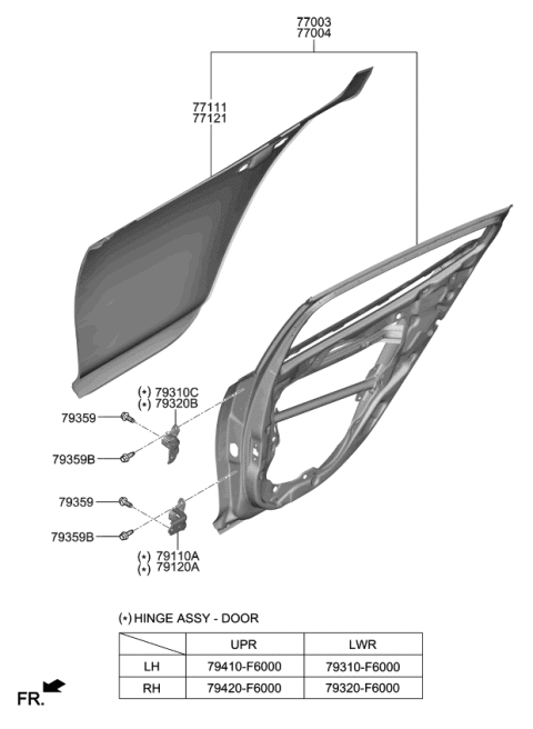 2018 Kia Stinger Rear Door Panel Diagram
