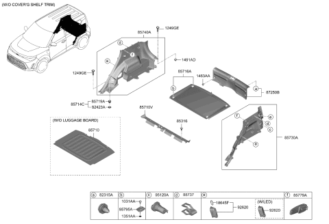 2024 Kia Soul Luggage Compartment Diagram 1