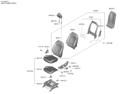 2023 Kia Soul Seat-Front Diagram 2