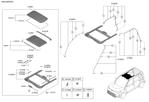 2023 Kia Soul Sunroof Diagram 1