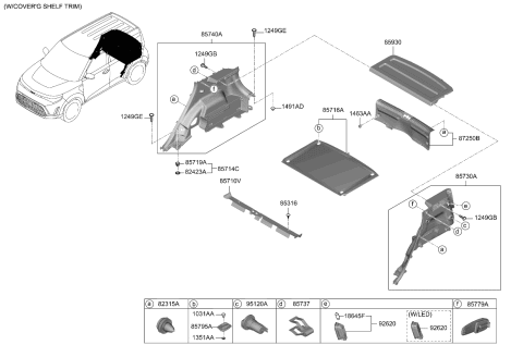 2024 Kia Soul Luggage Compartment Diagram 2