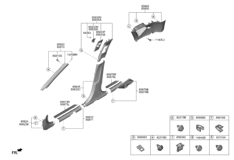 2024 Kia Soul Interior Side Trim Diagram