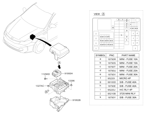 2018 Kia Optima Hybrid Front Wiring Diagram 1