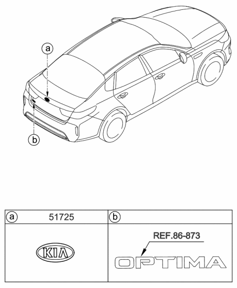 2017 Kia Optima Hybrid Emblem Diagram