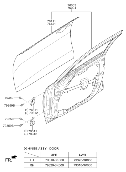 2017 Kia Optima Hybrid Panel Assembly-Front Door Diagram for 76003D4000