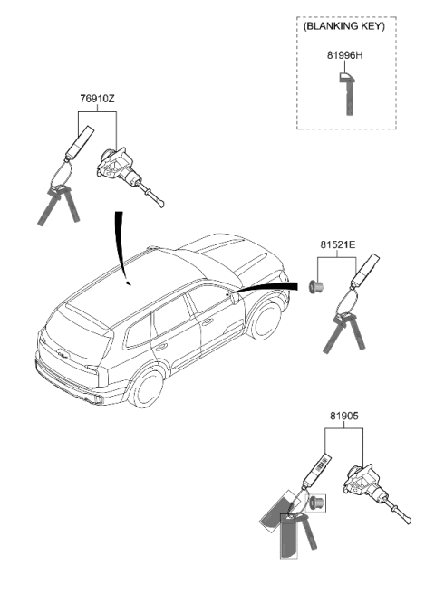 2024 Kia Telluride Key & Cylinder Set Diagram