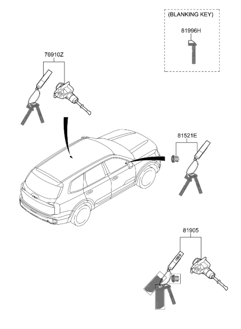 2023 Kia Telluride KEY SUB SET-GLOVE BO Diagram for 815213NB00