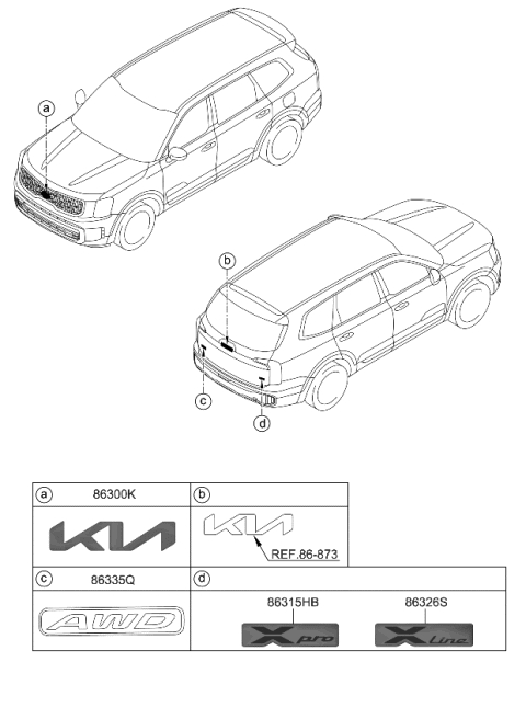 2023 Kia Telluride Emblem Diagram