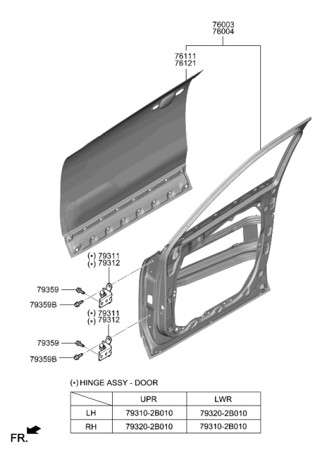 2024 Kia Telluride Front Door Panel Diagram