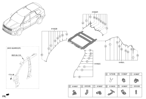 2023 Kia Telluride Sunroof Diagram 2