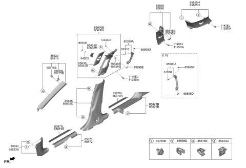 2023 Kia Telluride Interior Side Trim Diagram