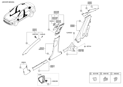 2023 Kia Rio Interior Side Trim Diagram 2