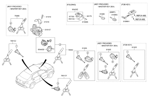 2023 Kia Rio Key & Cylinder Set Diagram