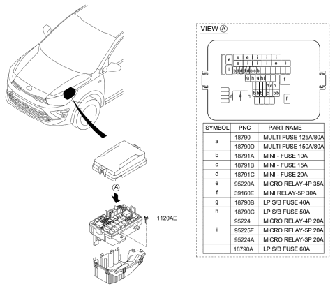 2021 Kia Rio Front Wiring Diagram 2