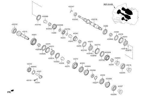 2022 Kia Rio Hub-SYNCHRONISER(3 Diagram for 4335226600