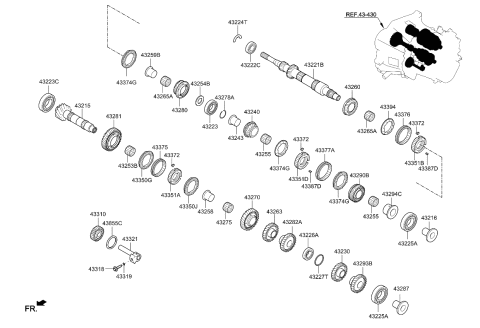 2021 Kia Rio Transaxle Gear-Manual Diagram 1