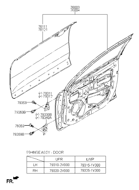 2022 Kia Rio Front Door Panel Diagram