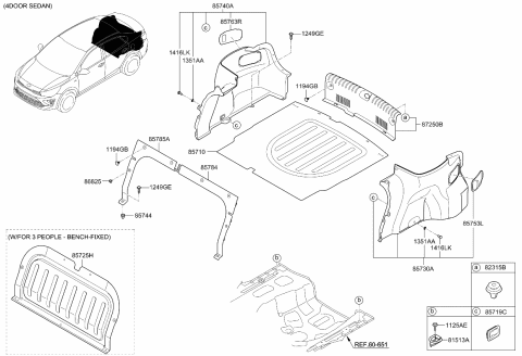 2022 Kia Rio Luggage Compartment Diagram 2