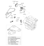 Diagram for 2016 Kia Sorento Drive Belt - 252123C321