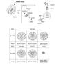 Diagram for Kia Rondo Wheel Cover - 529601D500