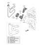 Diagram for Kia V-Belt - 252122E300