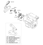 Diagram for Kia A/C Idler Pulley - 252863E001