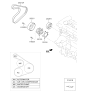 Diagram for Kia V-Belt - 252122B140