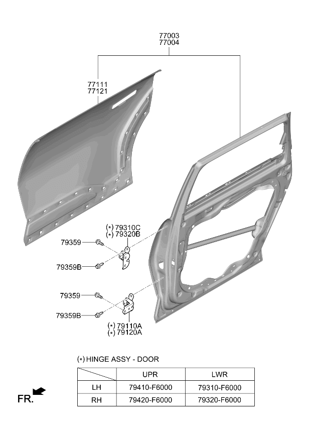 77003XA010 Kia Rear Door Panel Assembly