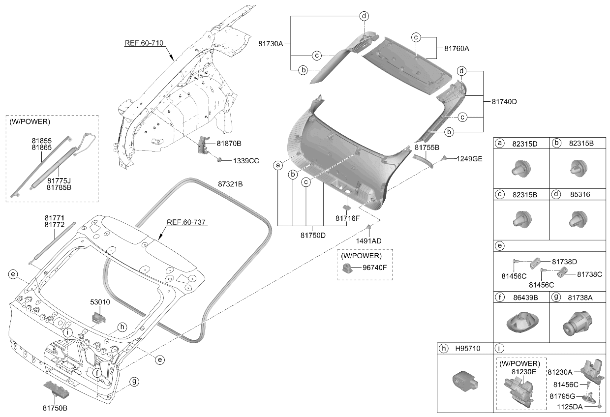 81710XG000WK Kia Tail Gate Trim Assembly  