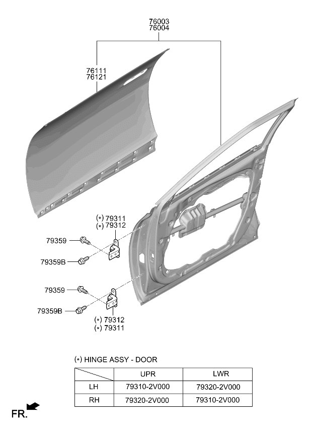 76003XG000 Kia Front Door Panel Assembly  